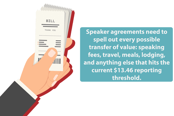 Speaker Program Invoices